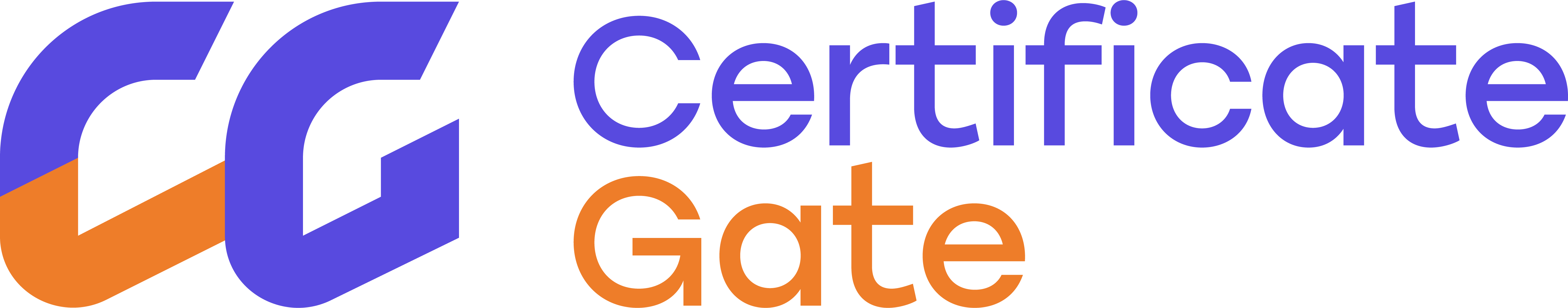 Logo of Certificate Gate